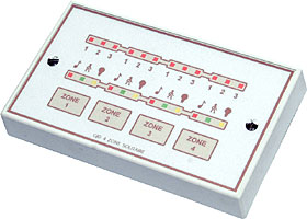 Solitaire - 4-zónový LED ovládací panel