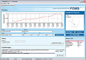 HWg-PDMS unlimited, SW pro log dat senzorů/vstupů. Do 250 senzorů, 100 zařízení