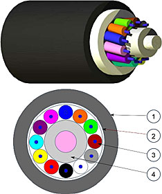 kabel LANmark-OF Tight Buffer univerzální 12x  9/125 OS2 LSZH černý